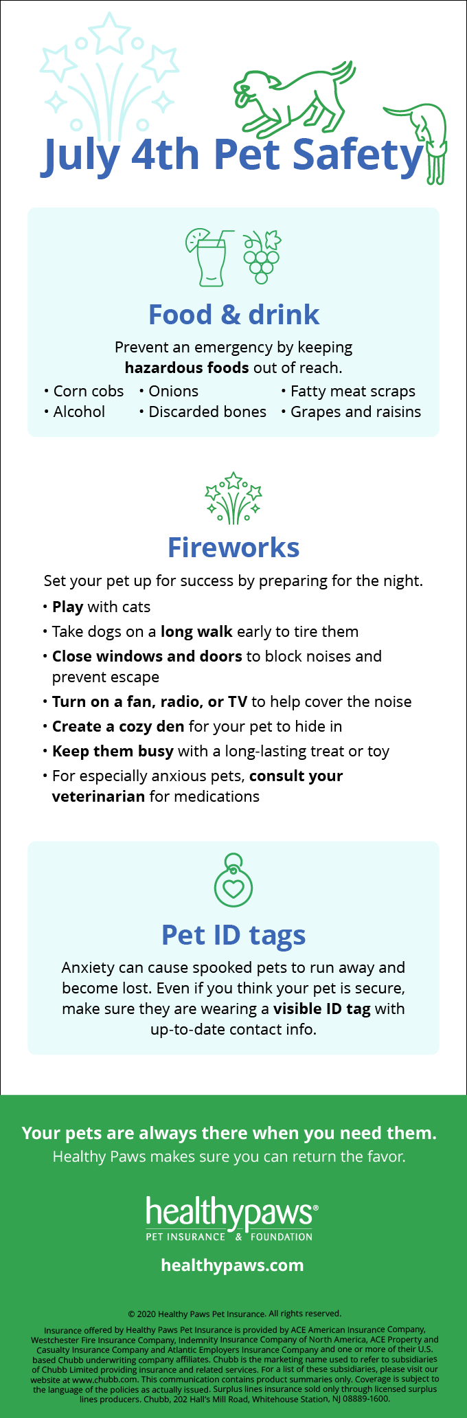 4th of July pet safety infographic