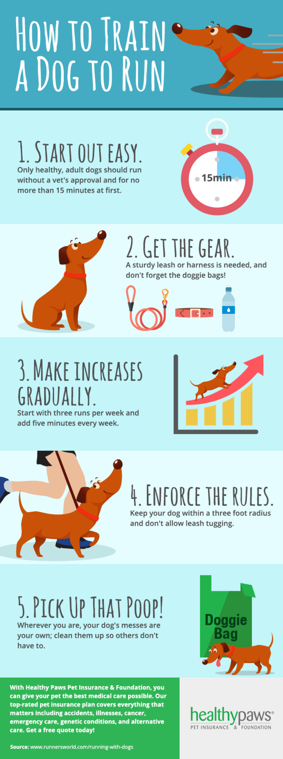 dog_running_infographic_600_1606.png